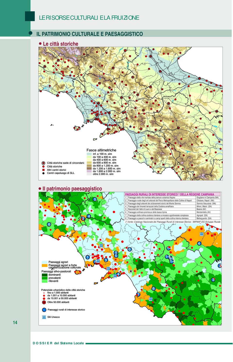 001 a 10.000 abitanti da 10.001 a 50.000 abitanti Oltre 50.