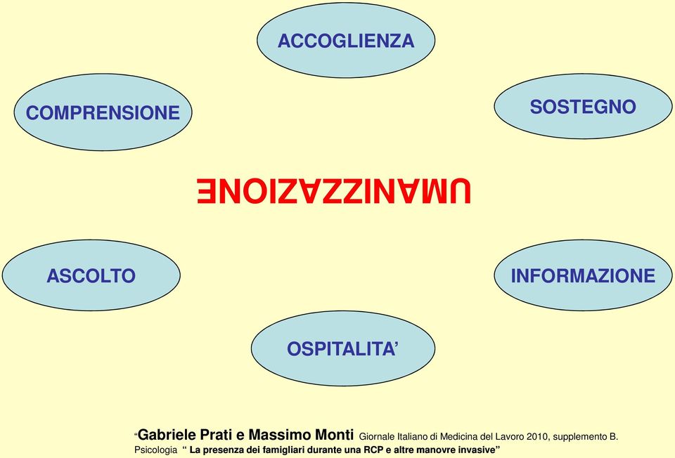 Giornale Italiano di Medicina del Lavoro 2010, supplemento B.