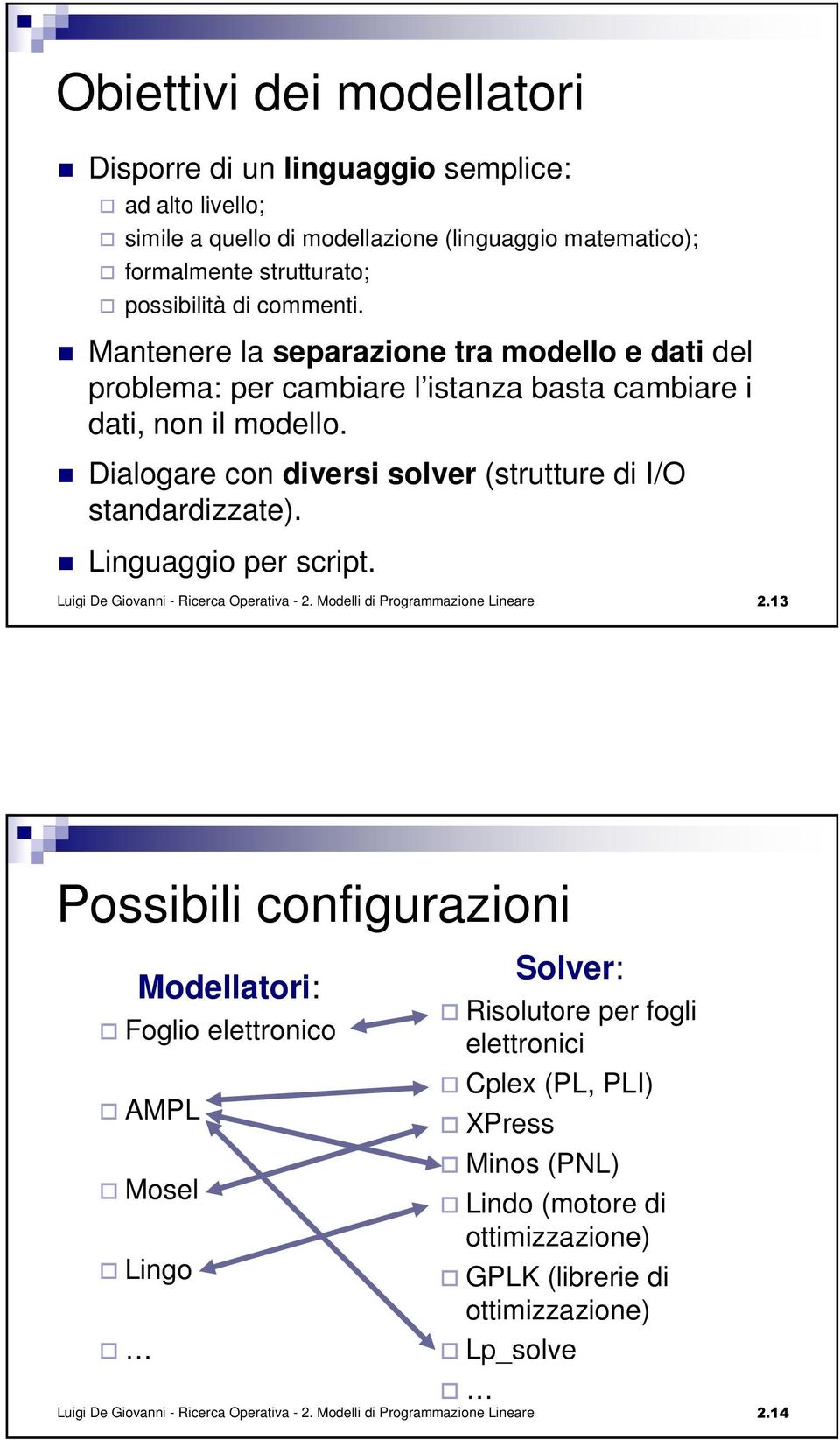 Linguaggio per script. Luigi De Giovanni - Ricerca Operativa - 2. Modelli di Programmazione Lineare 2.