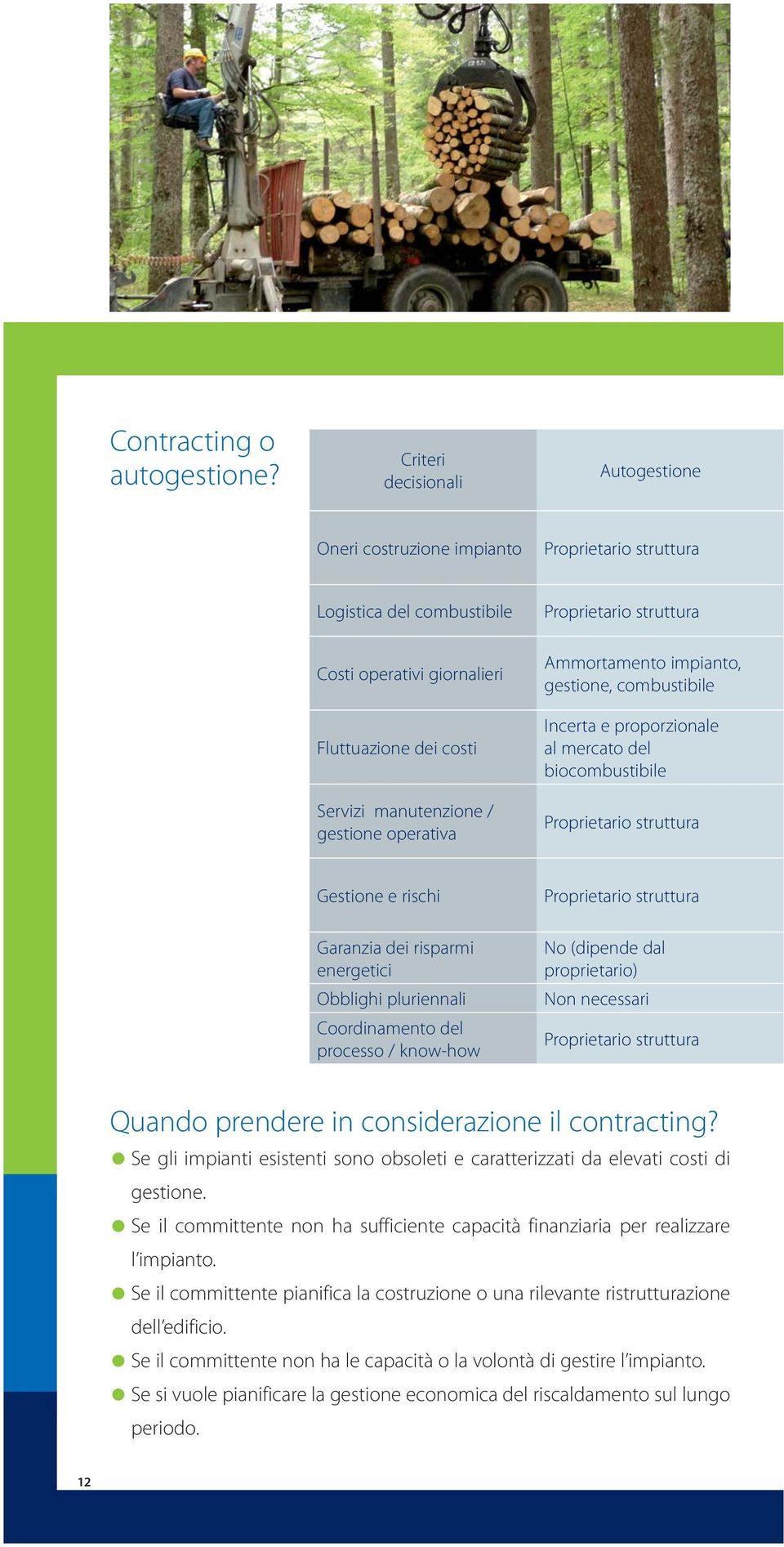 manutenzione / gestione operativa Ammortamento impianto, gestione, combustibile Incerta e proporzionale al mercato del biocombustibile Proprietario struttura Gestione e rischi Proprietario struttura