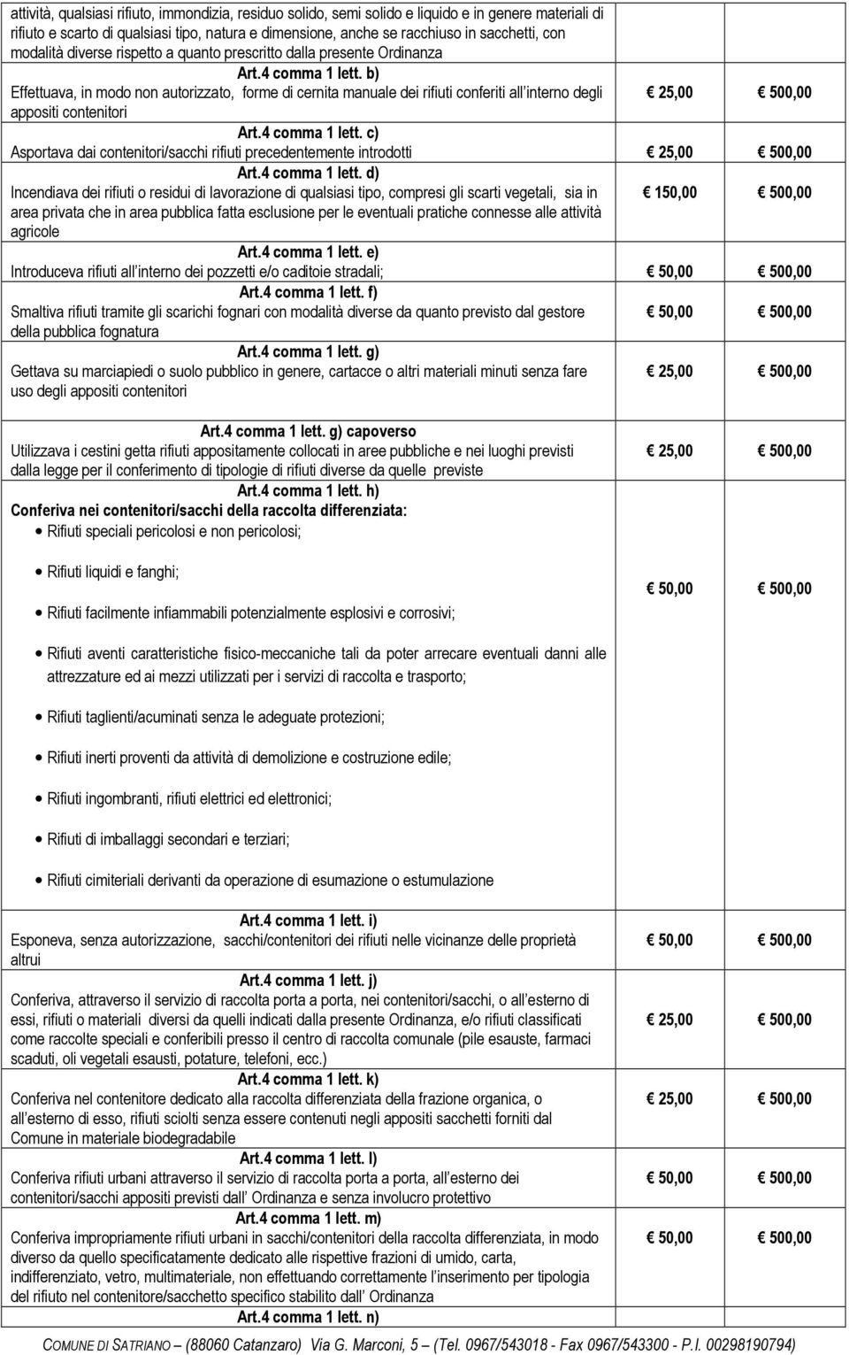 b) Effettuava, in modo non autorizzato, forme di cernita manuale dei rifiuti conferiti all interno degli appositi contenitori Art.4 comma 1 lett.