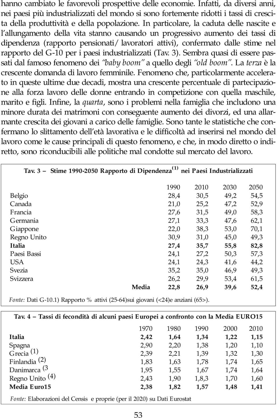 In particolare, la caduta delle nascite e l allungamento della vita stanno causando un progressivo aumento dei tassi di dipendenza (rapporto pensionati/ lavoratori attivi), confermato dalle stime nel