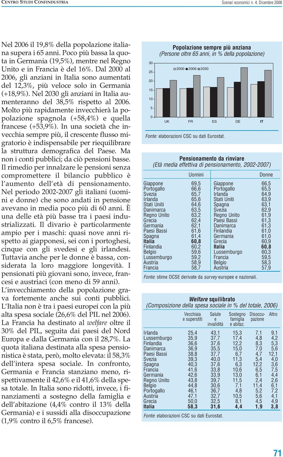 Nel 23 gli anziani in Italia aumenteranno del 38,5% rispetto al 26. Molto più rapidamente invecchierà la popolazione spagnola (+58,4%) e quella francese (+53,9%).
