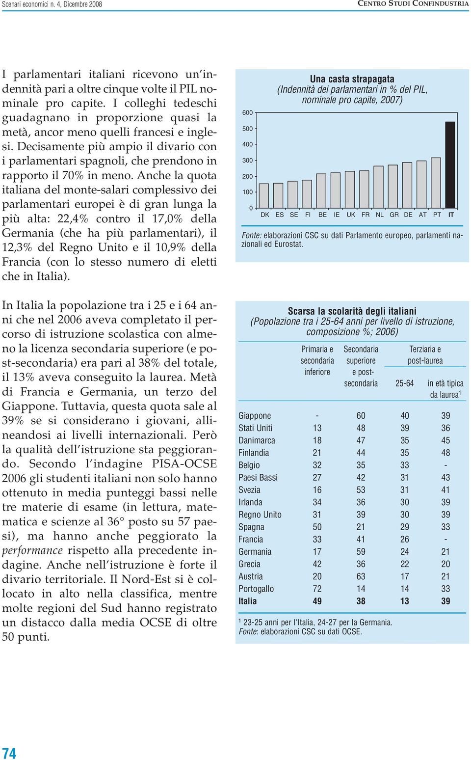 Anche la quota italiana del monte-salari complessivo dei parlamentari europei è di gran lunga la più alta: 22,4% contro il 17,% della Germania (che ha più parlamentari), il 12,3% del Regno Unito e il