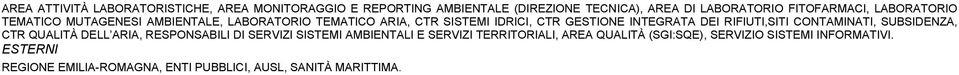 INTEGRATA DEI RIFIUTI,SITI CONTAMINATI, SUBSIDENZA, CTR QUALITÀ DELL ARIA, RESPONSABILI DI SERVIZI SISTEMI AMBIENTALI E