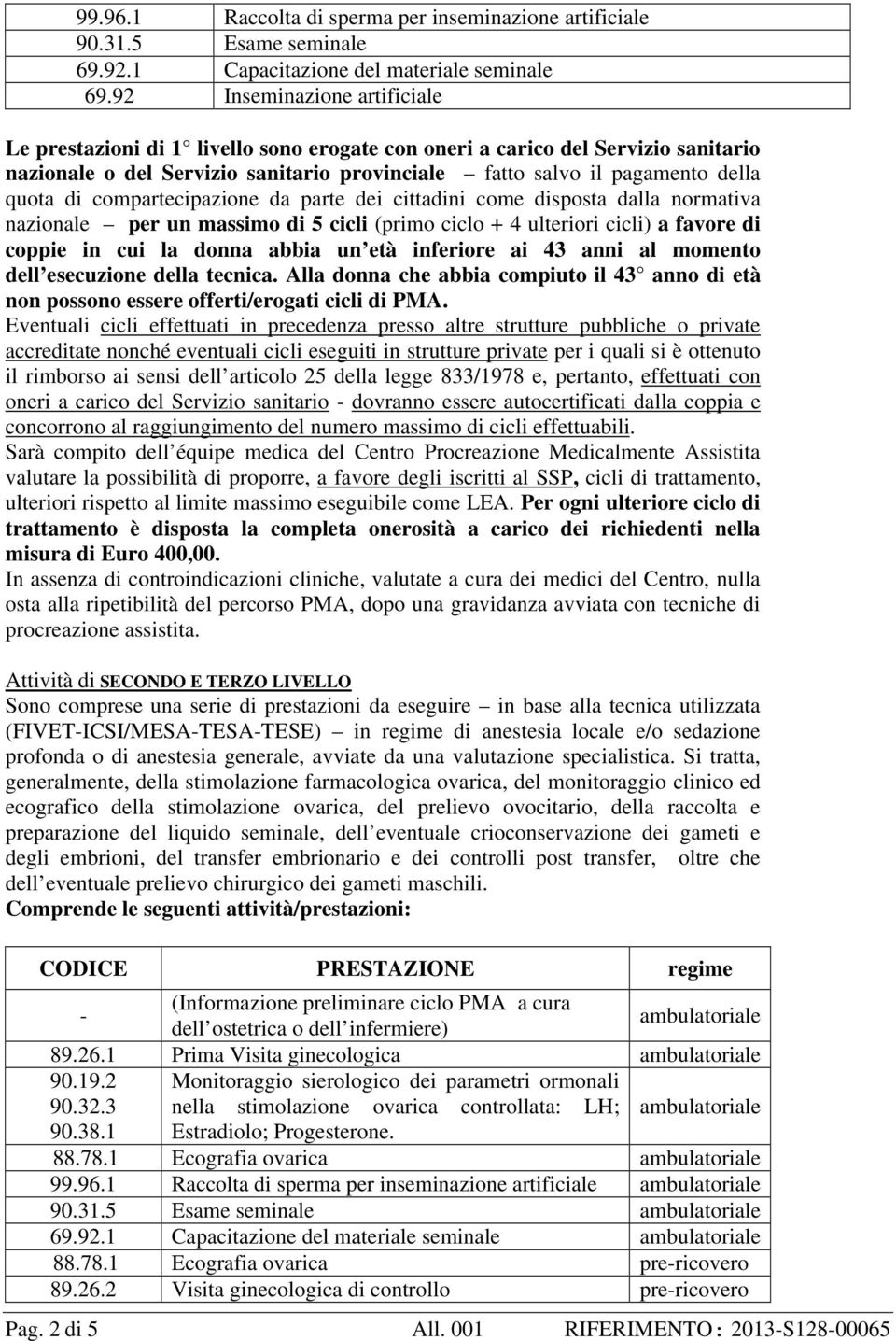 compartecipazione da parte dei cittadini come disposta dalla normativa nazionale per un massimo di 5 cicli (primo ciclo + 4 ulteriori cicli) a favore di coppie in cui la donna abbia un età inferiore