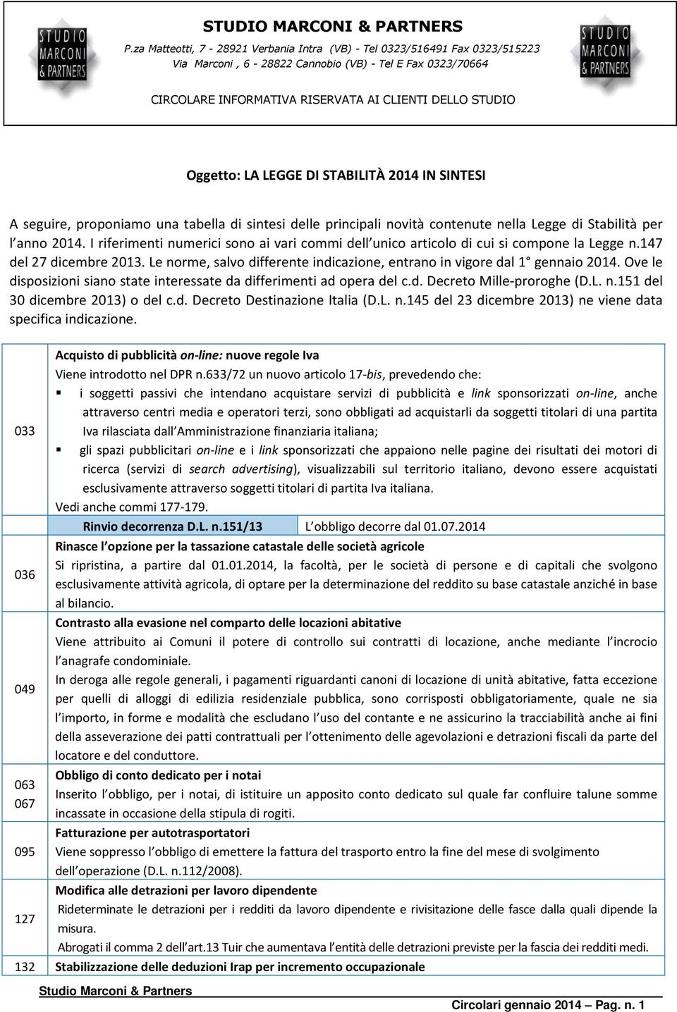 Ove le disposizioni siano state interessate da differimenti ad opera del c.d. Decreto Mille-proroghe (D.L. n.151 del 30 dicembre 2013) o del c.d. Decreto Destinazione Italia (D.L. n.145 del 23 dicembre 2013) ne viene data specifica indicazione.