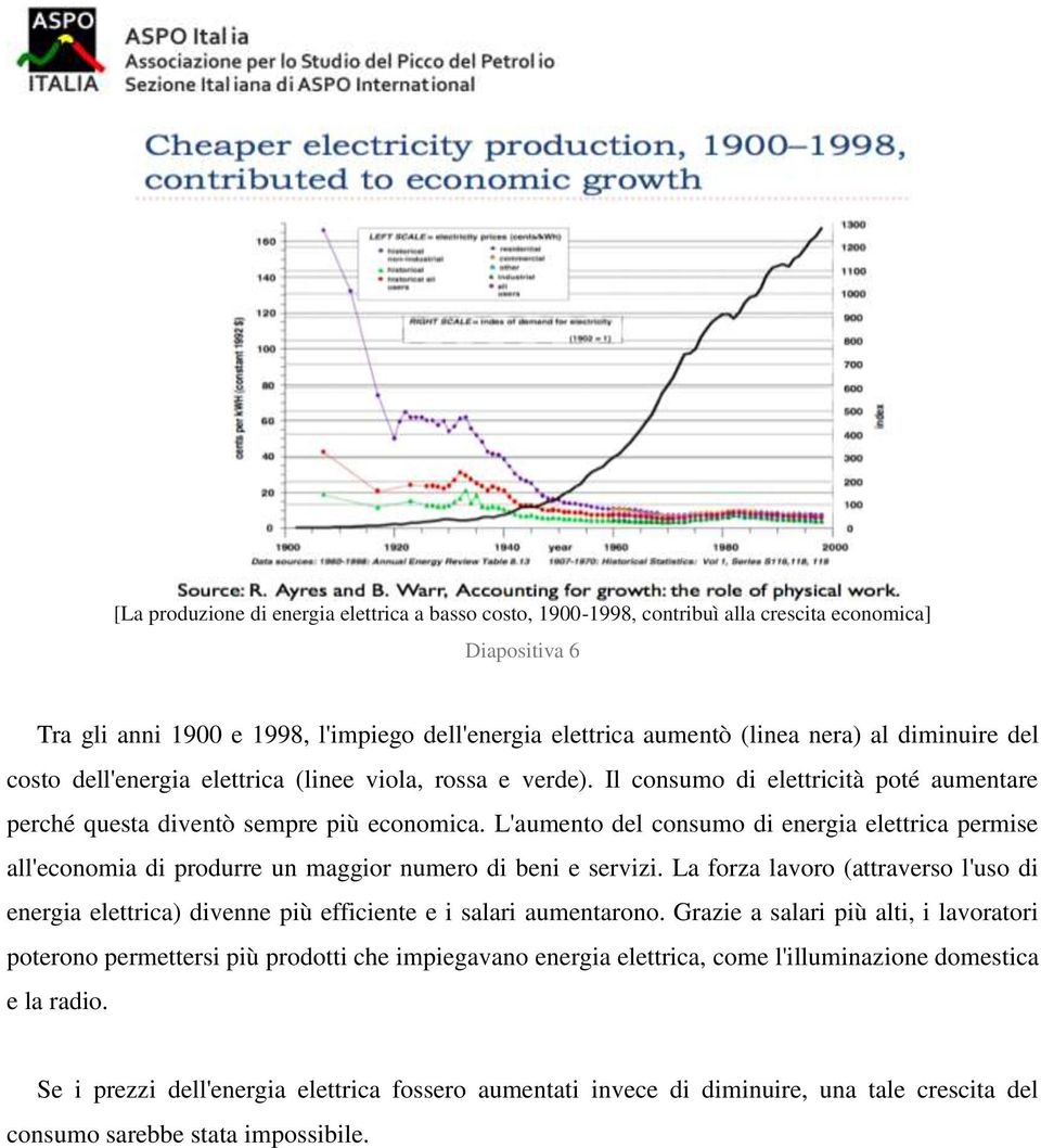 L'aumento del consumo di energia elettrica permise all'economia di produrre un maggior numero di beni e servizi.