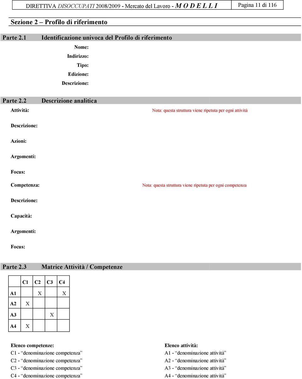 2 Attività: Descrizione analitica Nota: questa struttura viene ripetuta per ogni attività Descrizione: Azioni: Argomenti: Focus: Competenza: Nota: questa struttura viene ripetuta per ogni competenza