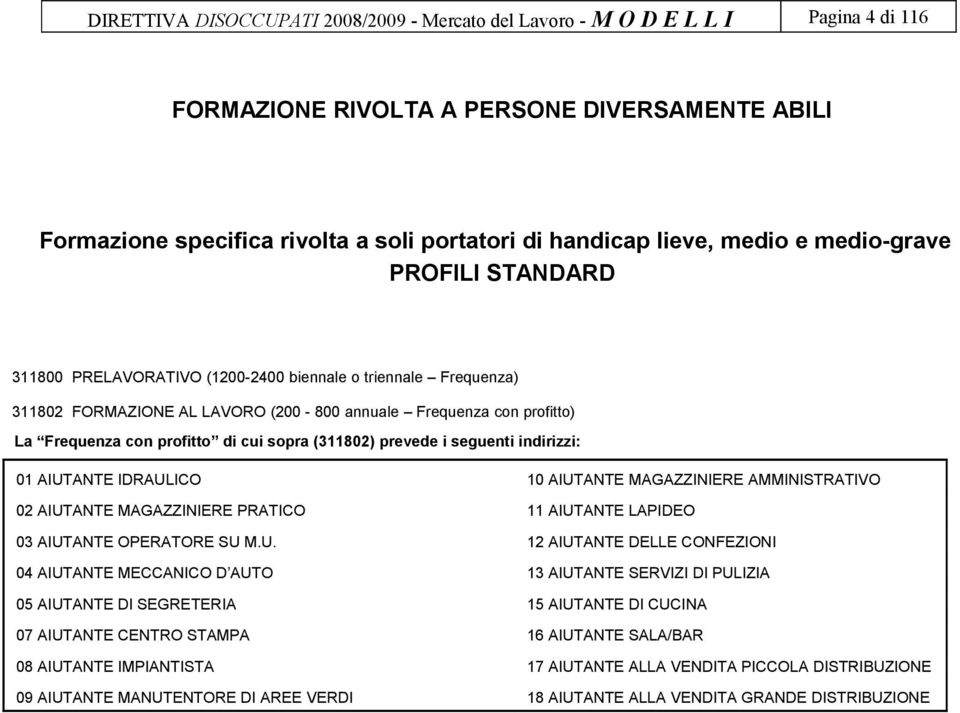 cui sopra (311802) prevede i seguenti indirizzi: 01 AIUT