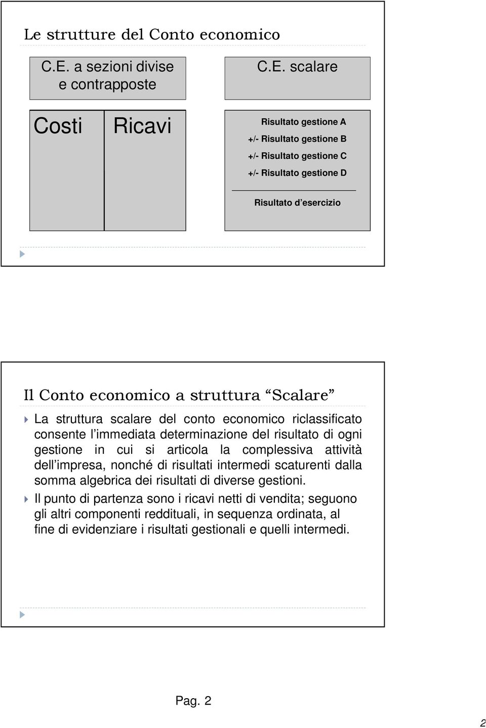 scalare Costi Ricavi Risultato gestione A +/- Risultato gestione B +/- Risultato gestione C +/- Risultato gestione D Risultato d esercizio Il Conto economico a struttura Scalare La