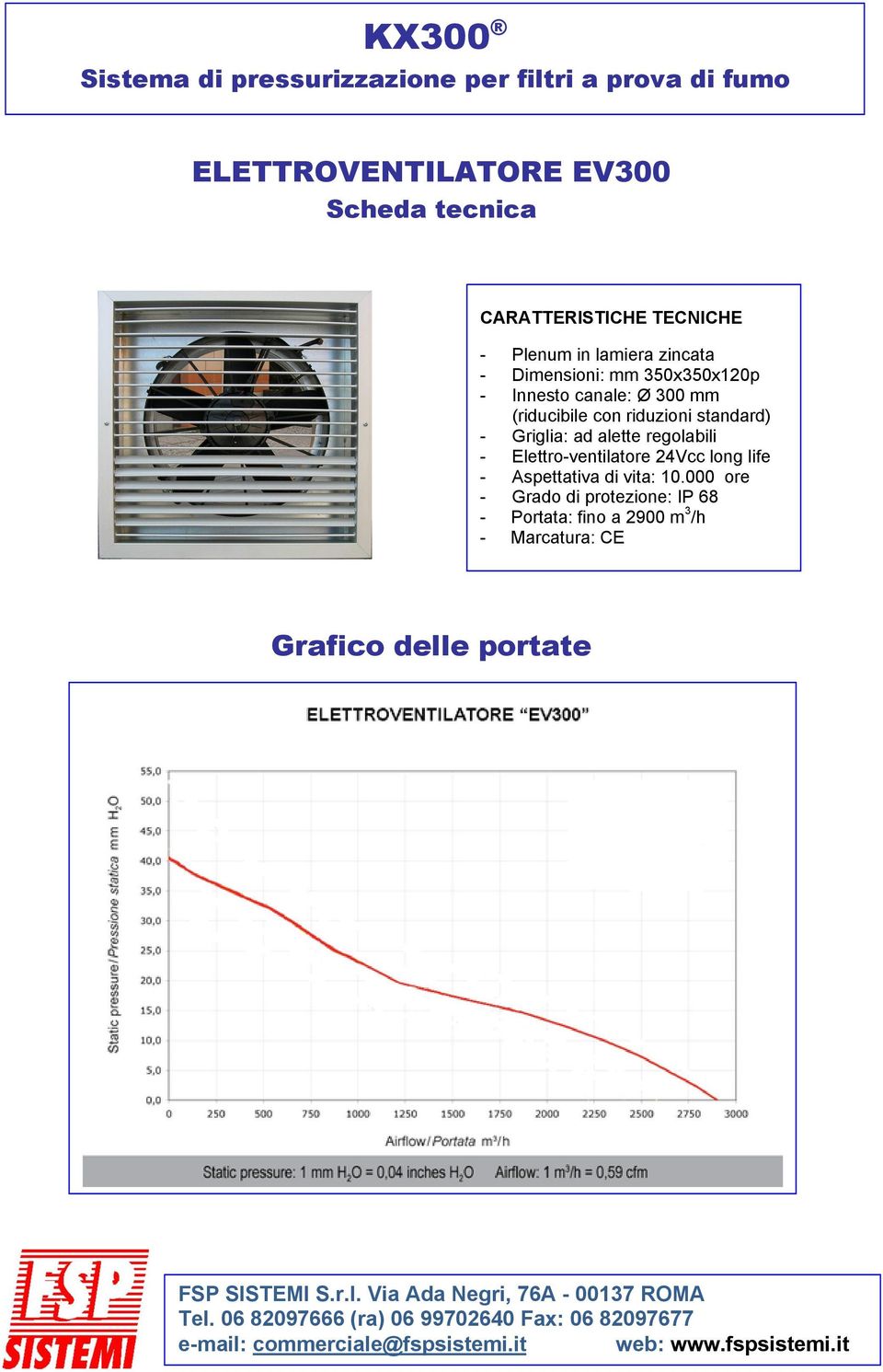 Griglia: ad alette regolabili - Elettro-ventilatore 24Vcc long life - Aspettativa di vita: 10.