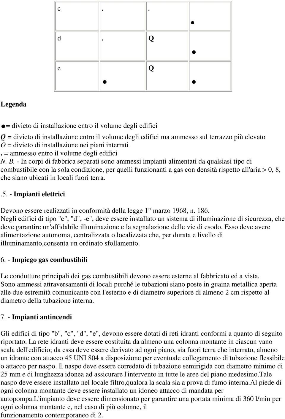 funzionanti a gas con densità rispetto all'aria > 0, 8, che siano ubicati in locali fuori terra 5 - Impianti elettrici Devono essere realizzati in conformità della legge 1 marzo 1968, n 186 Negli
