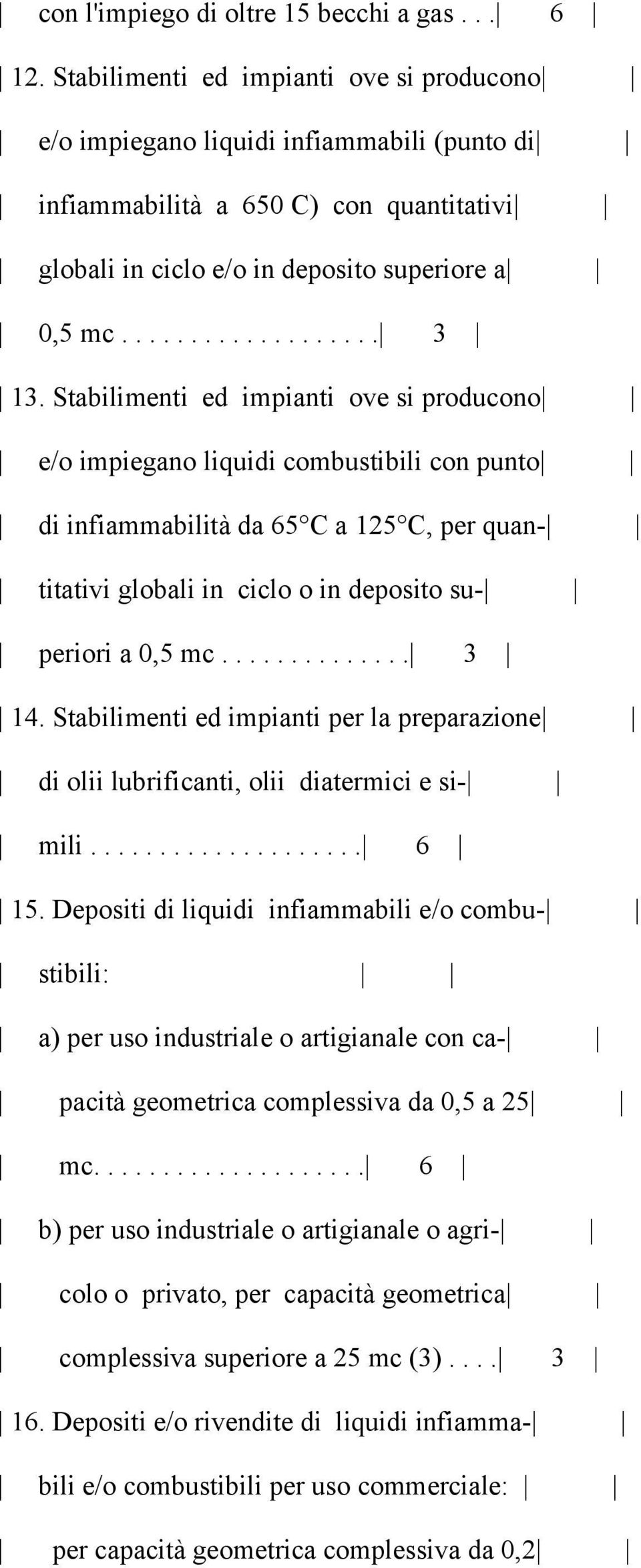 Stabilimenti ed impianti ove si producono e/o impiegano liquidi combustibili con punto di infiammabilità da 65 C a 125 C, per quan- titativi globali in ciclo o in deposito su- periori a 0,5 mc.............. 3 14.