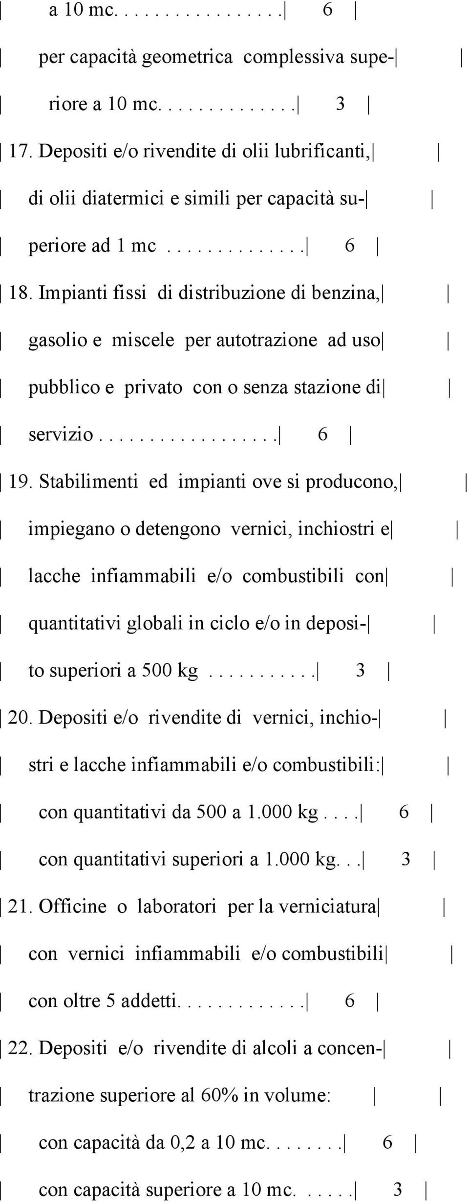 Impianti fissi di distribuzione di benzina, gasolio e miscele per autotrazione ad uso pubblico e privato con o senza stazione di servizio.................. 6 19.