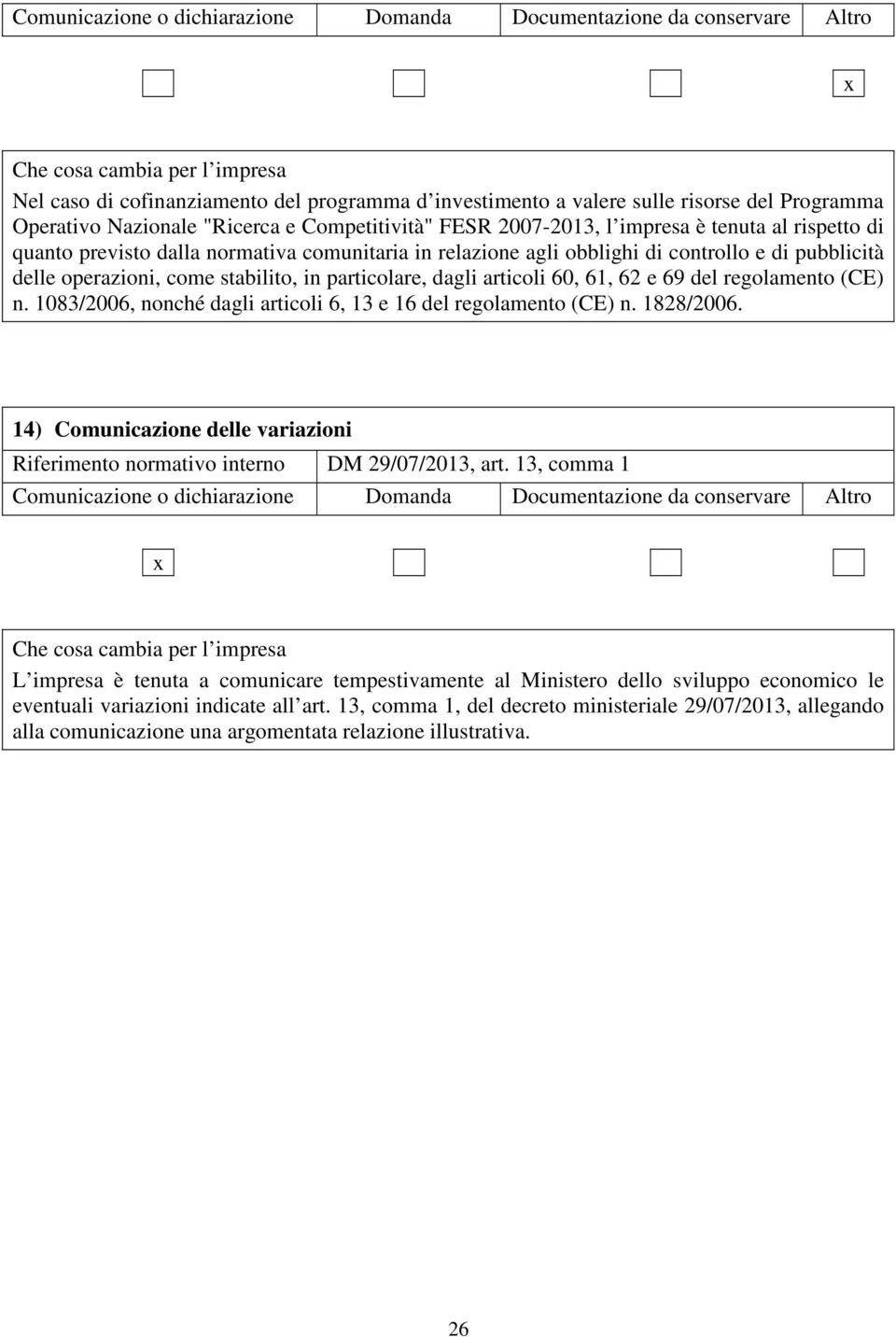 1083/2006, nonché dagli articoli 6, 13 e 16 del regolamento (CE) n. 1828/2006. 14) Comunicazione delle variazioni Riferimento normativo interno DM 29/07/2013, art.