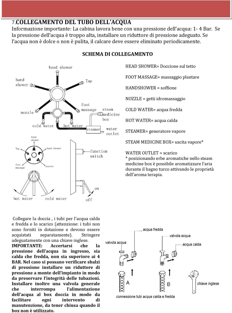 SCHEMA DI COLLEGAMENTO HEAD SHOWER= Doccione sul tetto FOOT MASSAGE= massaggio plantare HANDSHOWER = soffione NOZZLE = getti idromassaggio COLD WATER= acqua fredda HOT WATER= acqua calda STEAMER=