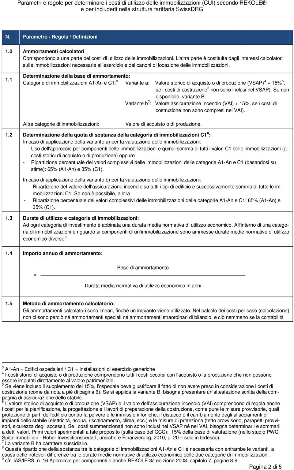 1 Determinazione della base di ammortamento: Categorie di immobilizzazioni A1-An e C1: 3 Variante a: Valore storico di acquisto o di produzione (VSAP) 4 + 15% 5, se i costi di costruzione 6 non sono