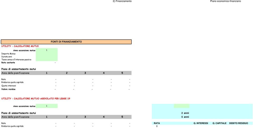 :Inserire i risultati del piano di ammortamento (quota capitale e interessi) nella sezione "Linea di prestito" in corrispondenza dell'anno di pianificazione appropriato UTILITY : CALCOLATORE MUTUO