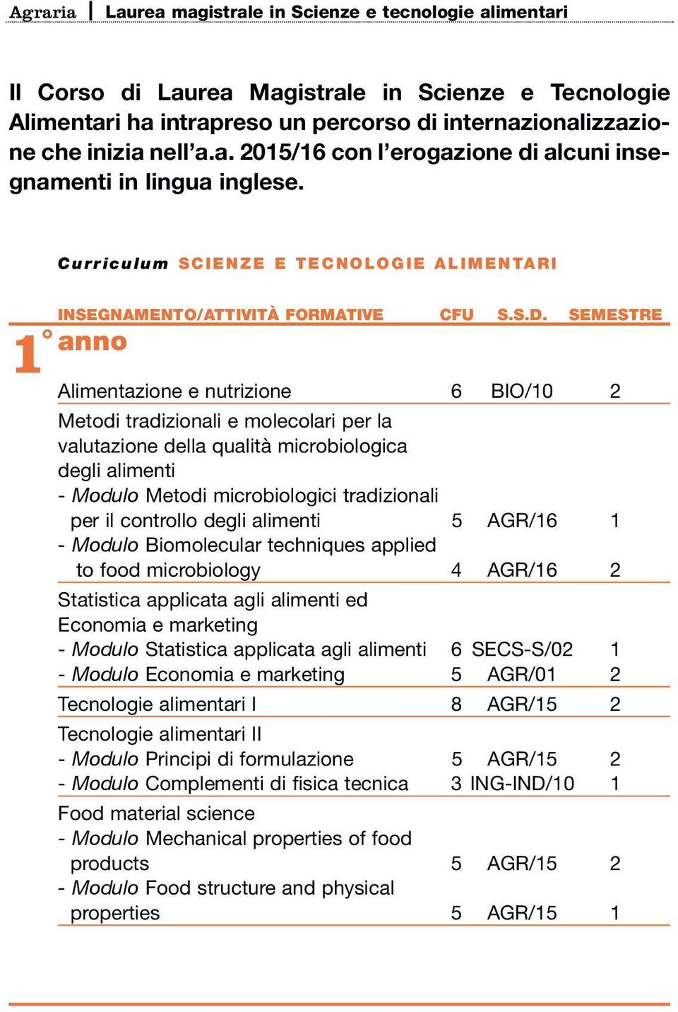 microbiologici tradizionali per il controllo degli alimenti 5 AGR/16 1 - Modulo Biomolecular techniques applied to food microbiology 4 AGR/16 2 Statistica applicata agli alimenti ed Economia e