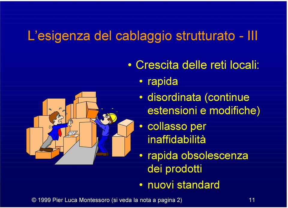 collasso per inaffidabilità rapida obsolescenza dei prodotti