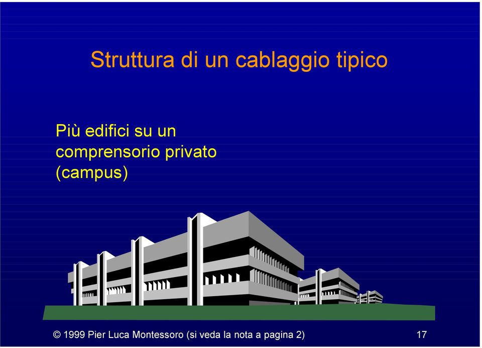 privato (campus) 1999 Pier Luca
