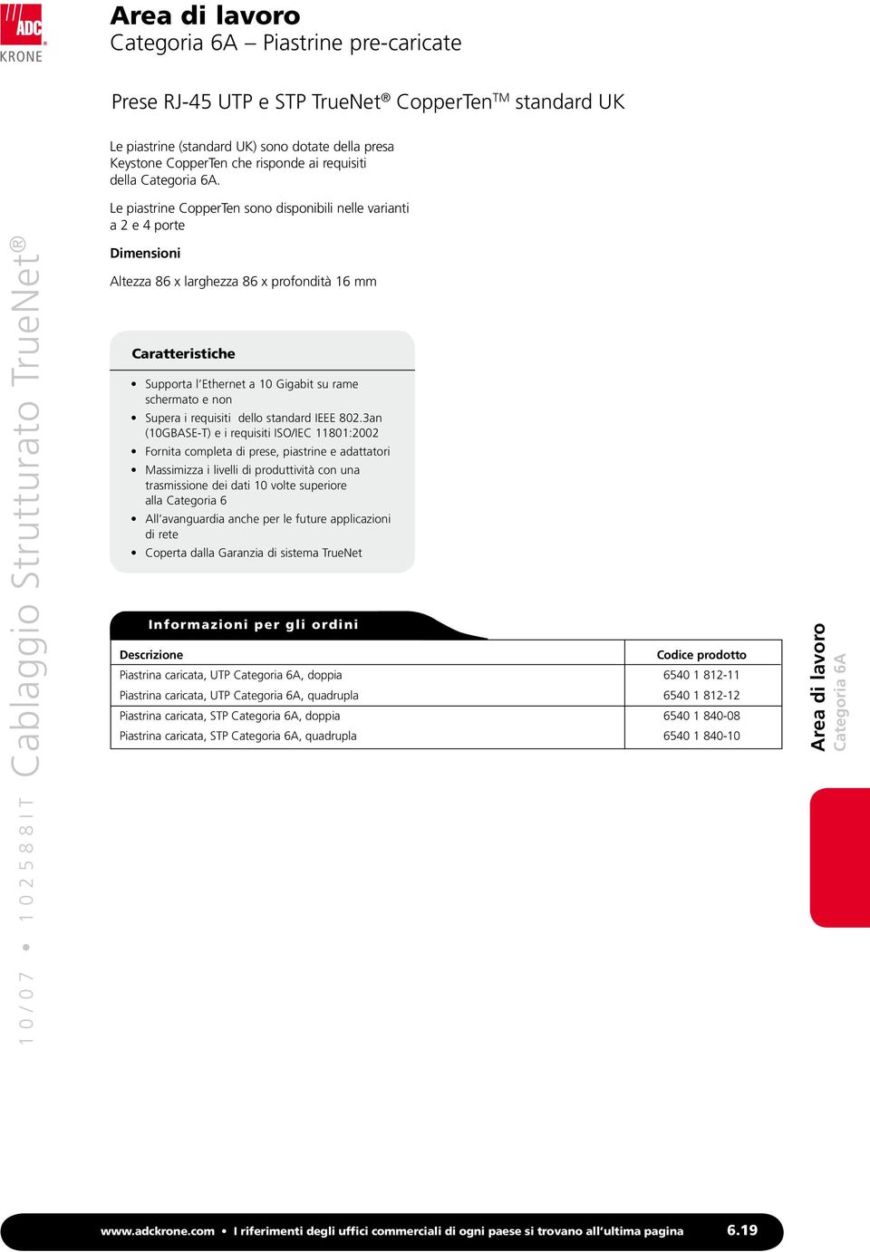 requisiti dello standard IEEE 802.