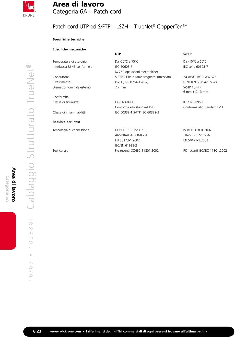 Diametro nominale esterno: 7,7 mm S-STP / S-FTP 6 mm ± 0,13 mm Conformità Classe di sicurezza: IEC/EN 60950 IEC/EN 60950 Conforme allo standard LVD Conforme allo standard LVD Classe di