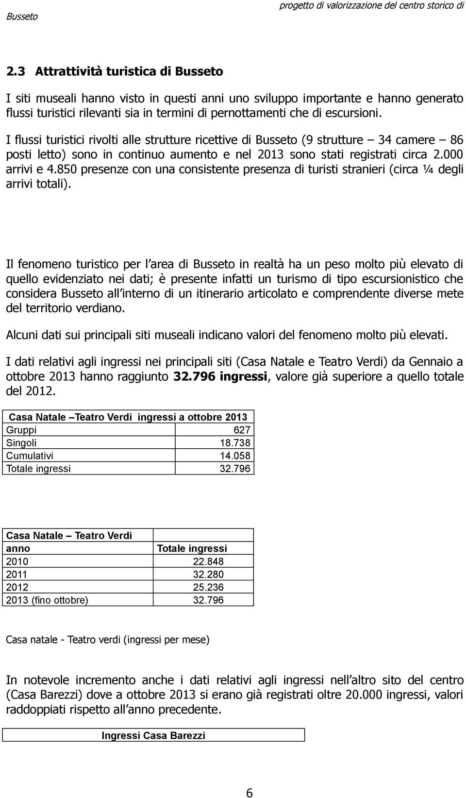 850 presenze con una consistente presenza di turisti stranieri (circa ¼ degli arrivi totali).