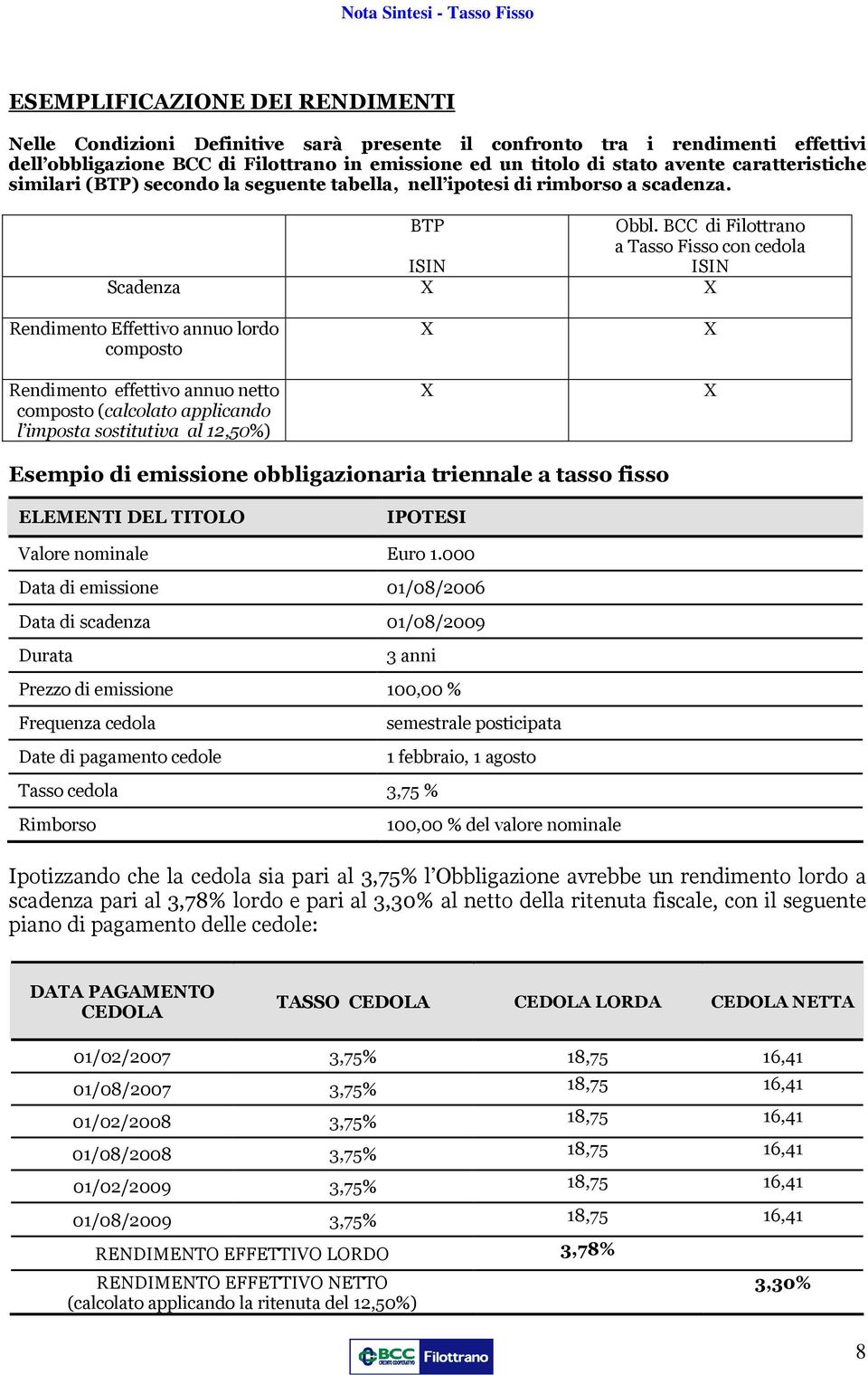 BCC di Filottrano a Tasso Fisso con cedola ISIN ISIN Scadenza X X Rendimento Effettivo annuo lordo composto Rendimento effettivo annuo netto composto (calcolato applicando l imposta sostitutiva al