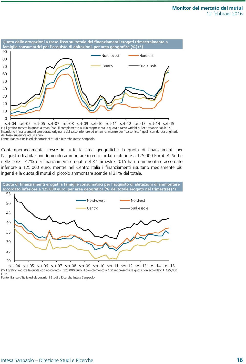 variabile. Per tasso variabile si intendono i finanziamenti con durata originaria del tasso inferiore ad un anno, mentre per tasso fisso quelli con durata originaria del tasso superiore ad un anno.