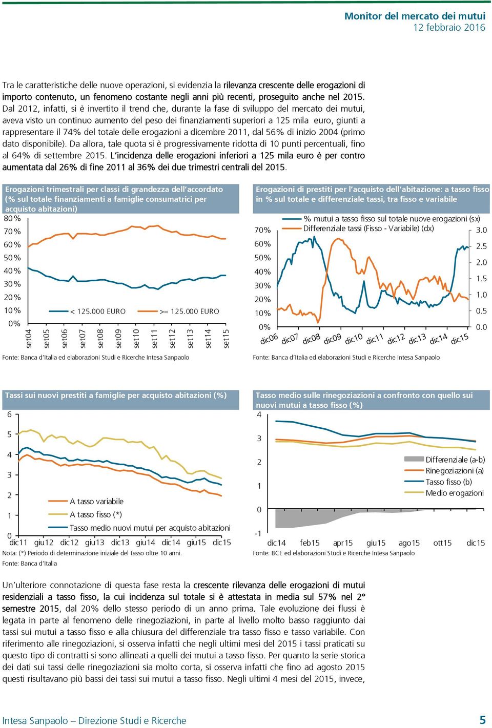 rappresentare il 74% del totale delle erogazioni a dicembre 211, dal 56% di inizio 24 (primo dato disponibile).