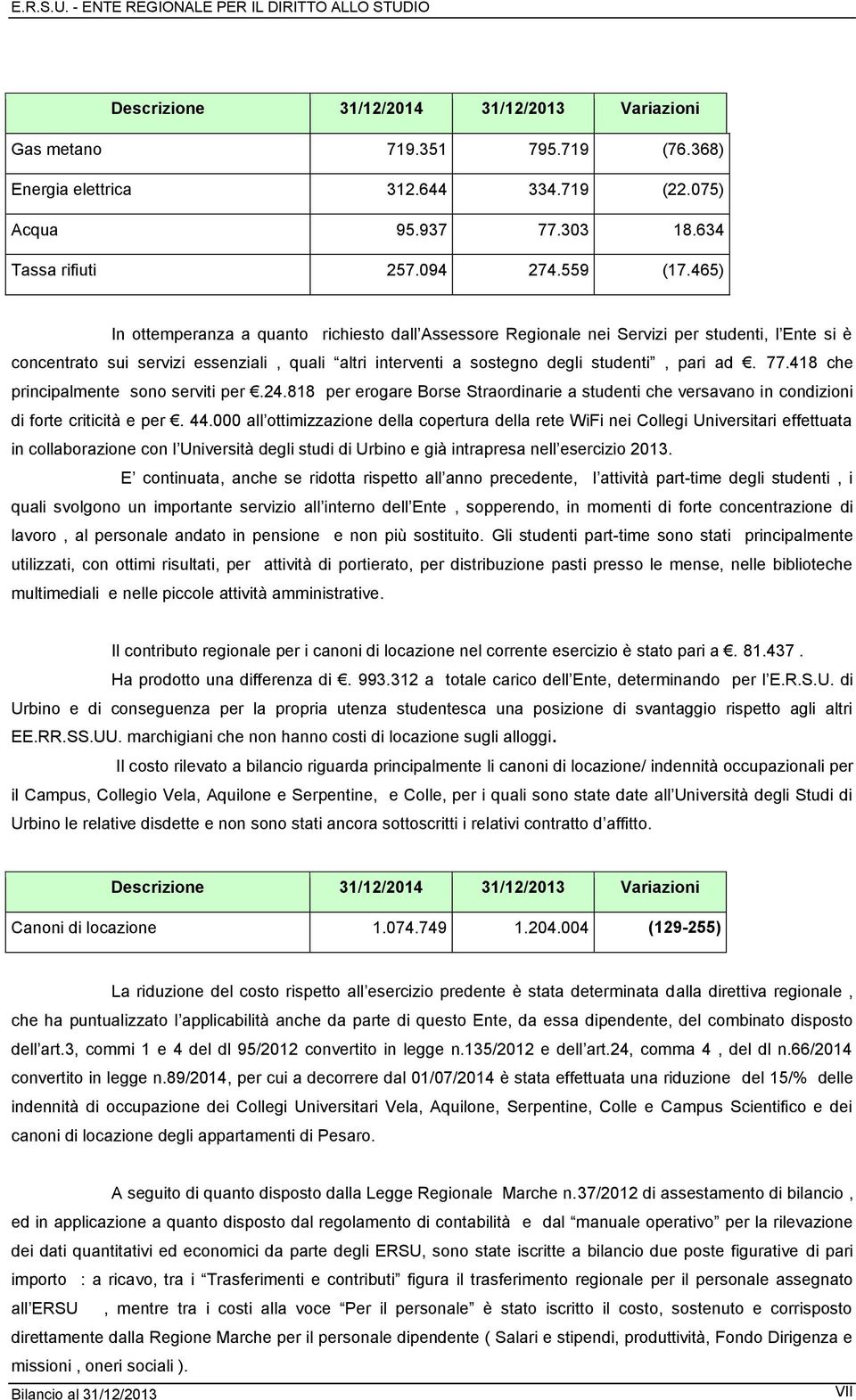 77.418 che principalmente sono serviti per.24.818 per erogare Borse Straordinarie a studenti che versavano in condizioni di forte criticità e per. 44.