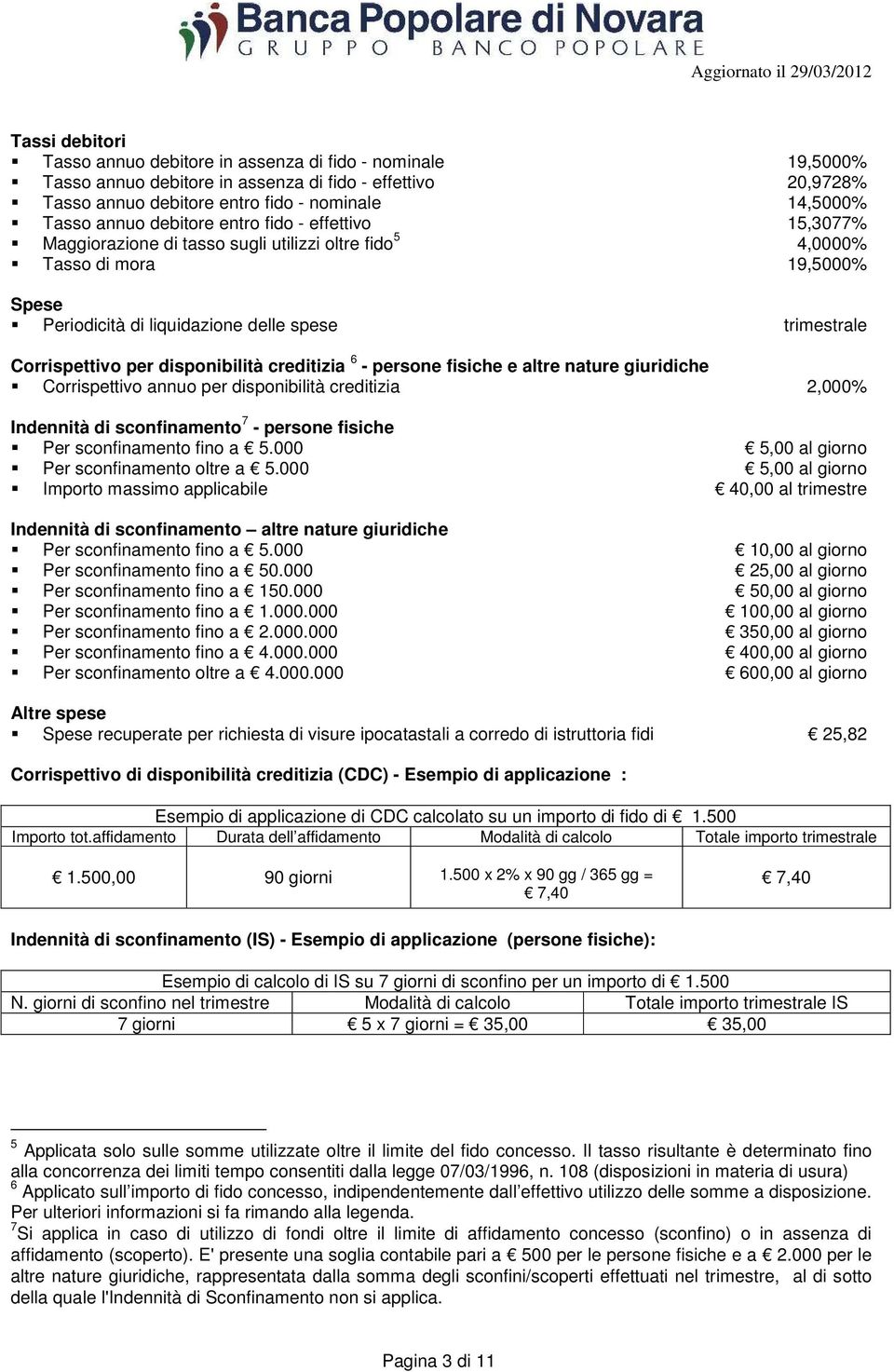 disponibilità creditizia 6 - persone fisiche e altre nature giuridiche Corrispettivo annuo per disponibilità creditizia 2,000% Indennità di sconfinamento 7 - persone fisiche Per sconfinamento fino a