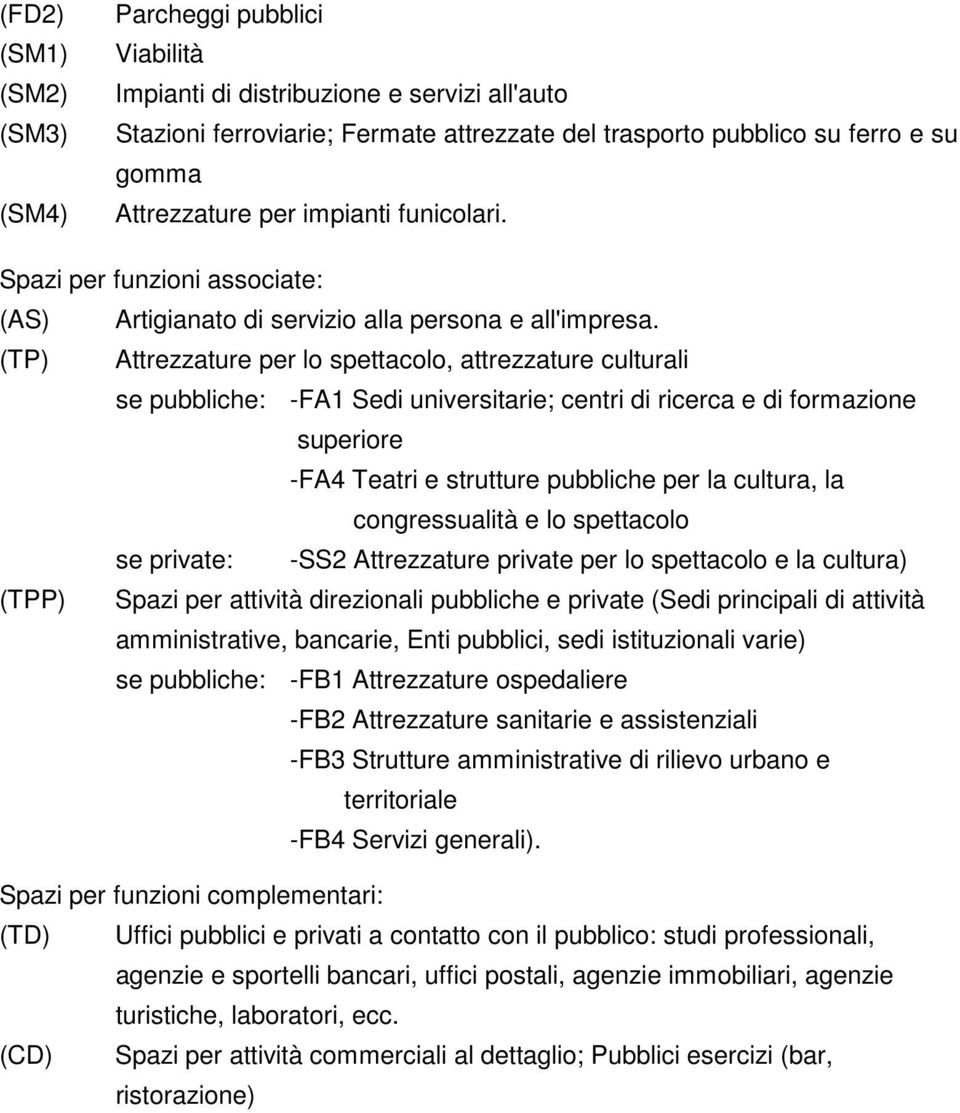 (TP) Attrezzature per lo spettacolo, attrezzature culturali se pubbliche: -FA1 Sedi universitarie; centri di ricerca e di formazione superiore -FA4 Teatri e strutture pubbliche per la cultura, la