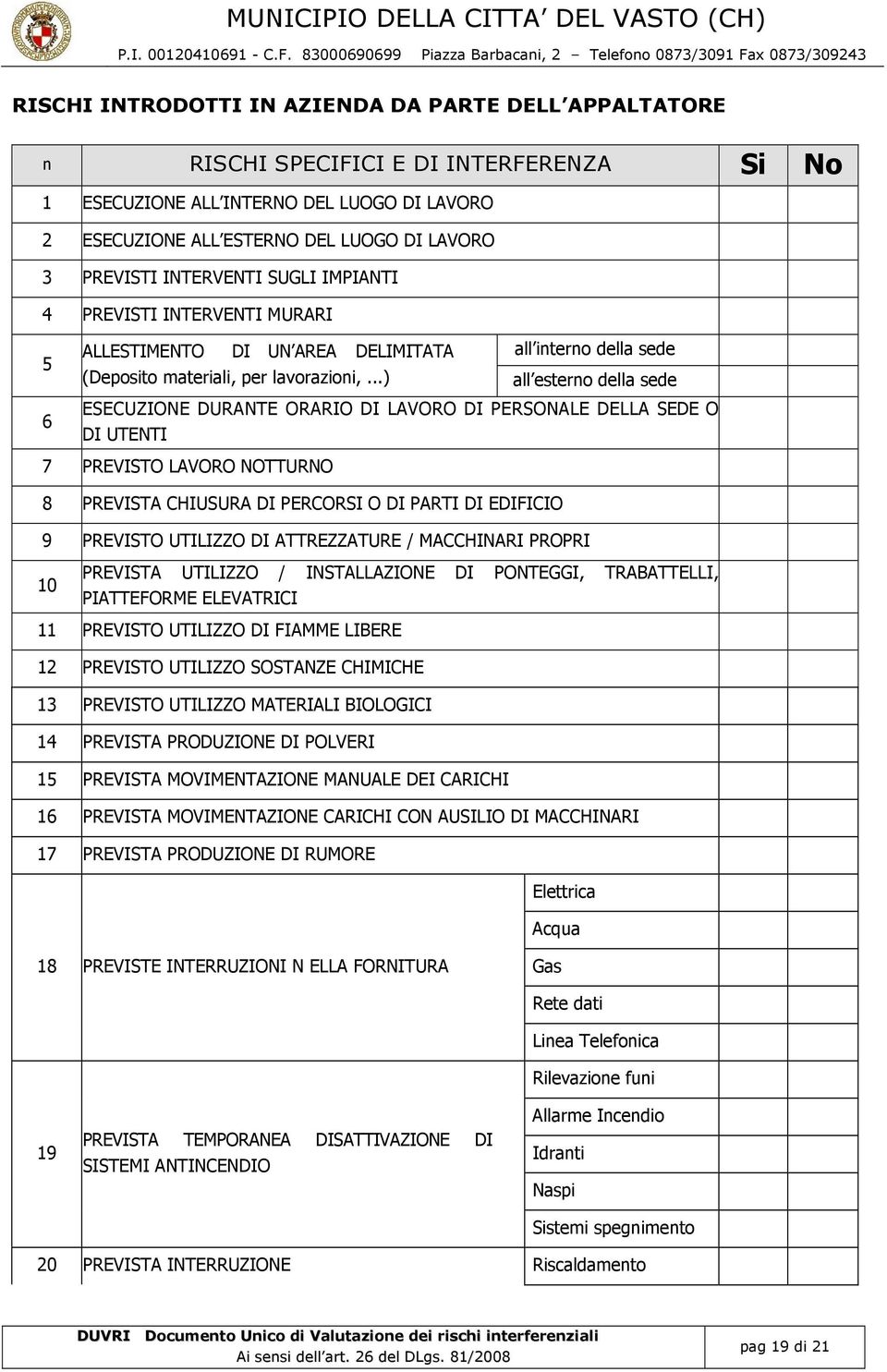 ..) all interno della sede all esterno della sede ESECUZIONE DURNTE ORRIO DI LVORO DI PERSONLE DELL SEDE O DI UTENTI 7 PREVISTO LVORO NOTTURNO 8 PREVIST CHIUSUR DI PERCORSI O DI PRTI DI EDIFICIO 9