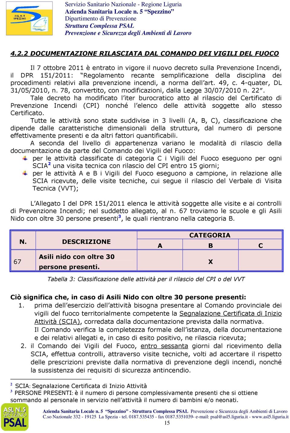 Tale decreto ha modificato l iter burocratico atto al rilascio del Certificato di Prevenzione Incendi (CPI) nonché l elenco delle attività soggette allo stesso Certificato.