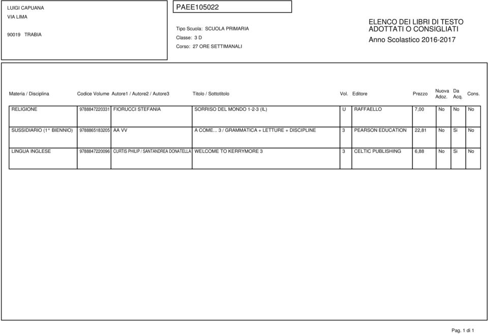 .. 3 / GRAMMATICA + LETTURE + DISCIPLINE 3 PEARSON EDUCATION 22,81 No Si No LINGUA