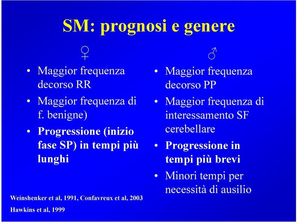 Confavreux et al, 2003 Hawkins et al, 1999 Maggior frequenza decorso PP Maggior