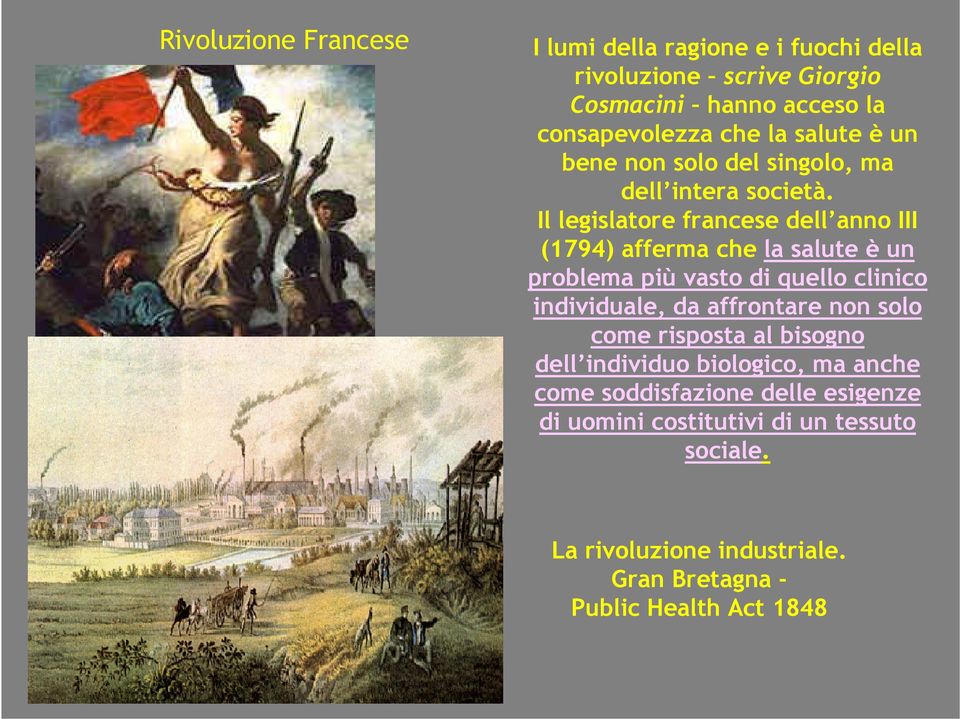 Il legislatore francese dell anno III (1794) afferma che la salute è un problema più vasto di quello clinico individuale, da affrontare