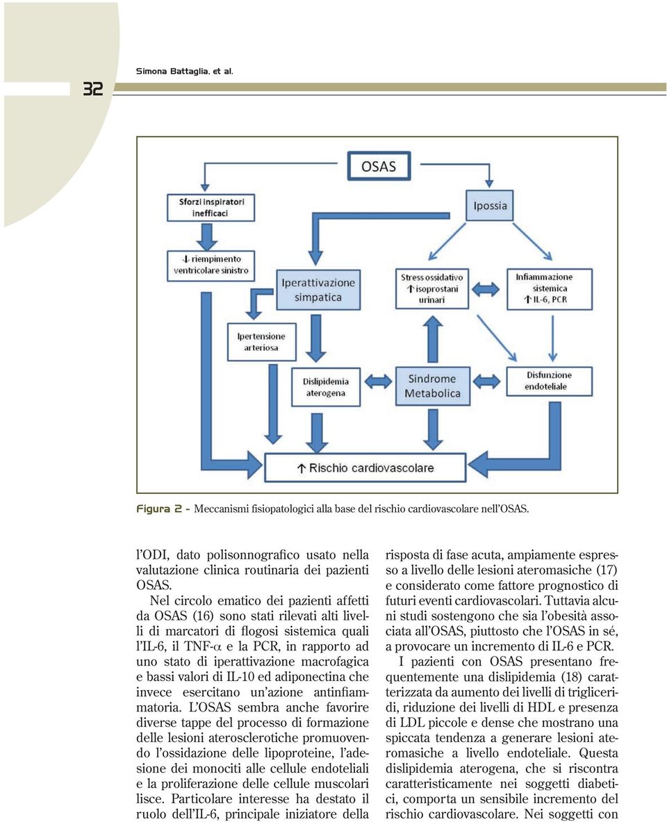 Nel circolo ematico dei pazienti affetti da OSAS (16) sono stati rilevati alti livelli di marcatori di flogosi sistemica quali l IL-6, il TNF-α e la PCR, in rapporto ad uno stato di iperattivazione