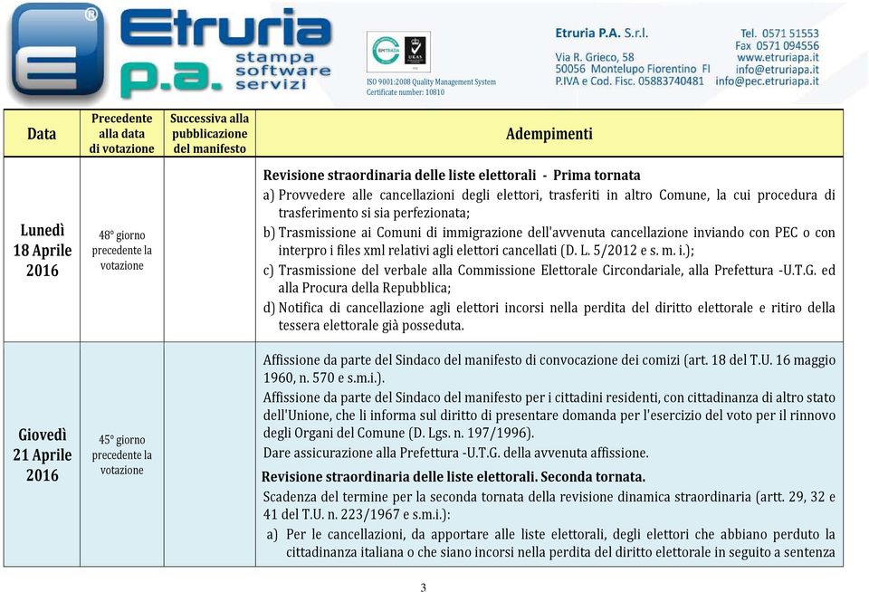 o con interpro i files xml relativi agli elettori cancellati (D. L. 5/2012 e s. m. i.); c) Trasmissione del verbale alla Commissione Elettorale Circondariale, alla Prefettura -U.T.G.