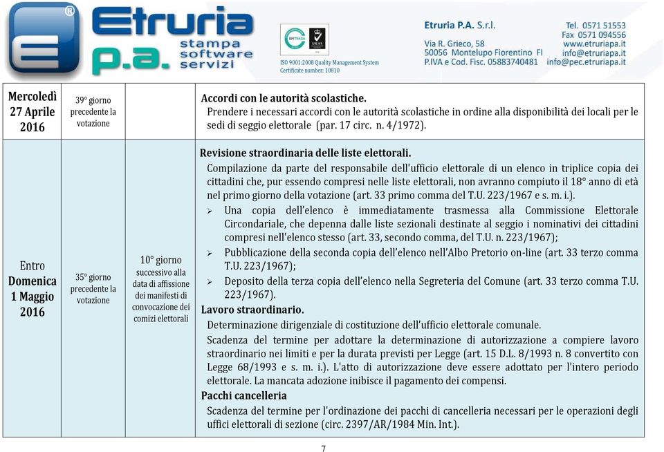 Entro Domenica 1 Maggio 35 giorno 10 giorno Revisione straordinaria delle liste elettorali.