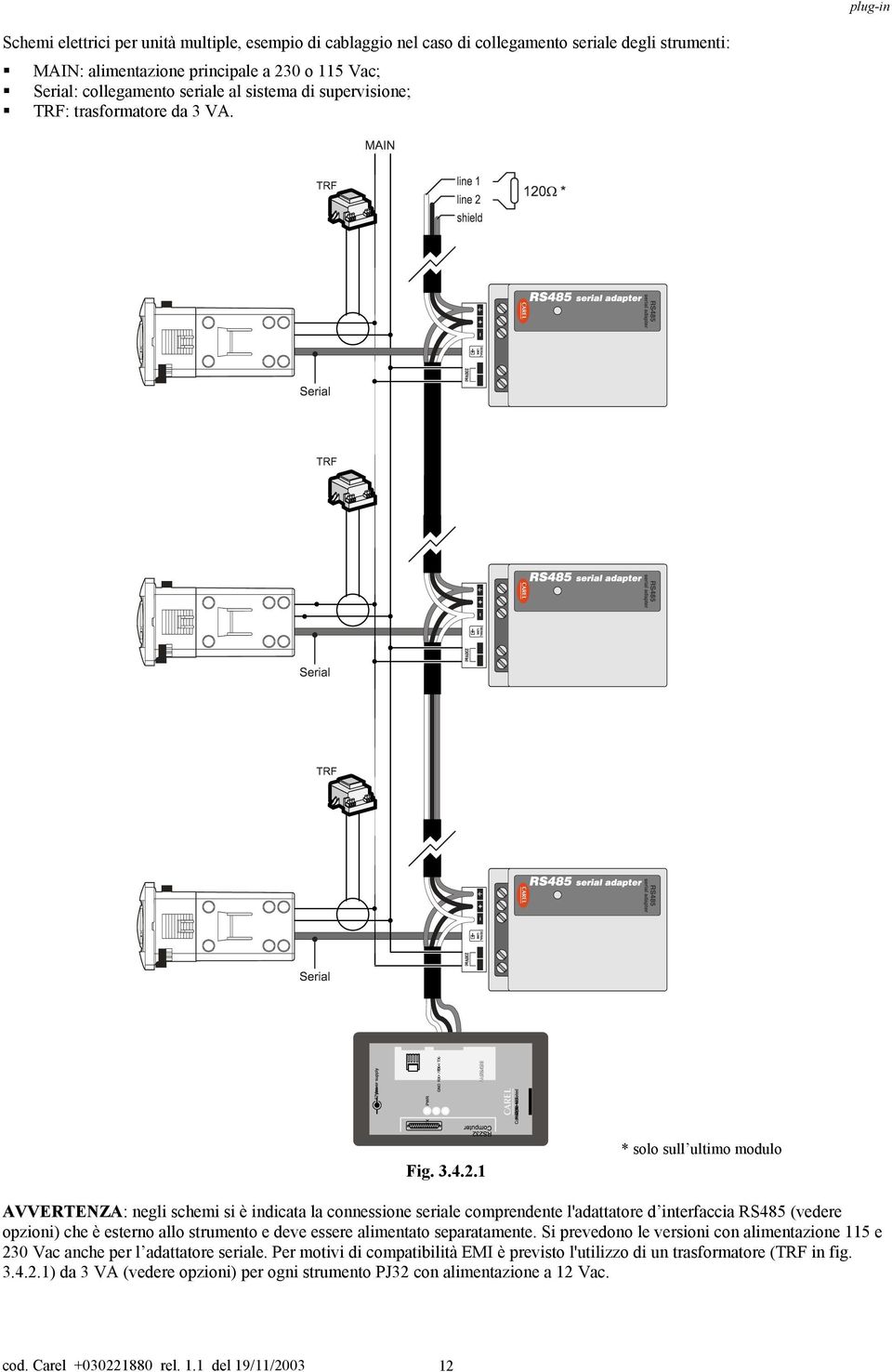 1 * solo sull ultimo modulo AVVERTENZA: negli schemi si è indicata la connessione seriale comprendente l'adattatore d interfaccia RS485 (vedere opzioni) che è esterno allo strumento e deve essere