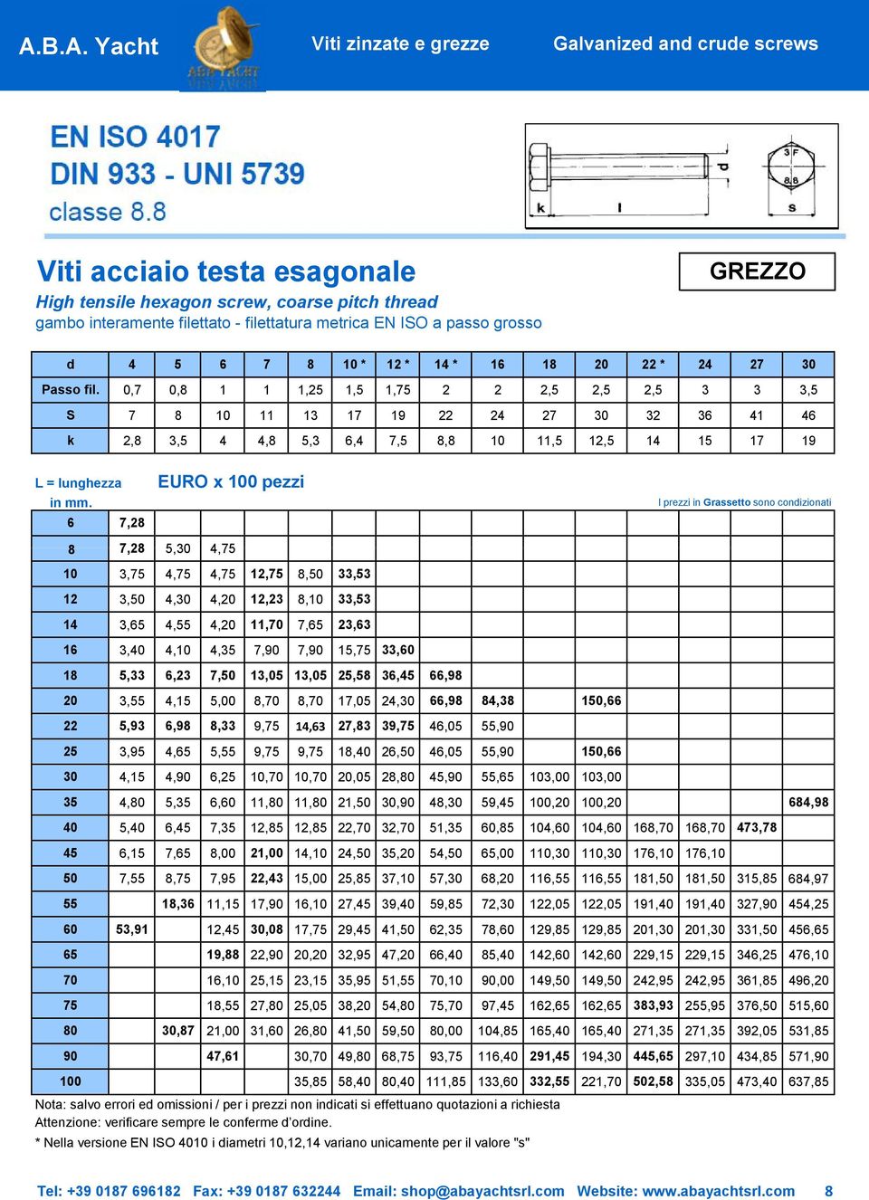 6 7,28 I prezzi in Grassetto sono condizionati 8 7,28 5,30 4,75 10 3,75 4,75 4,75 12,75 8,50 33,53 12 3,50 4,30 4,20 12,23 8,10 33,53 14 3,65 4,55 4,20 11,70 7,65 23,63 16 3,40 4,10 4,35 7,90 7,90