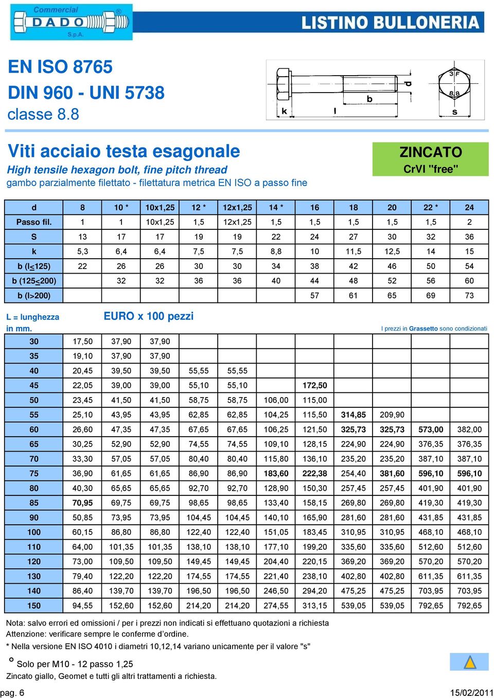 * 16 18 20 22 * 24 Passo fil.