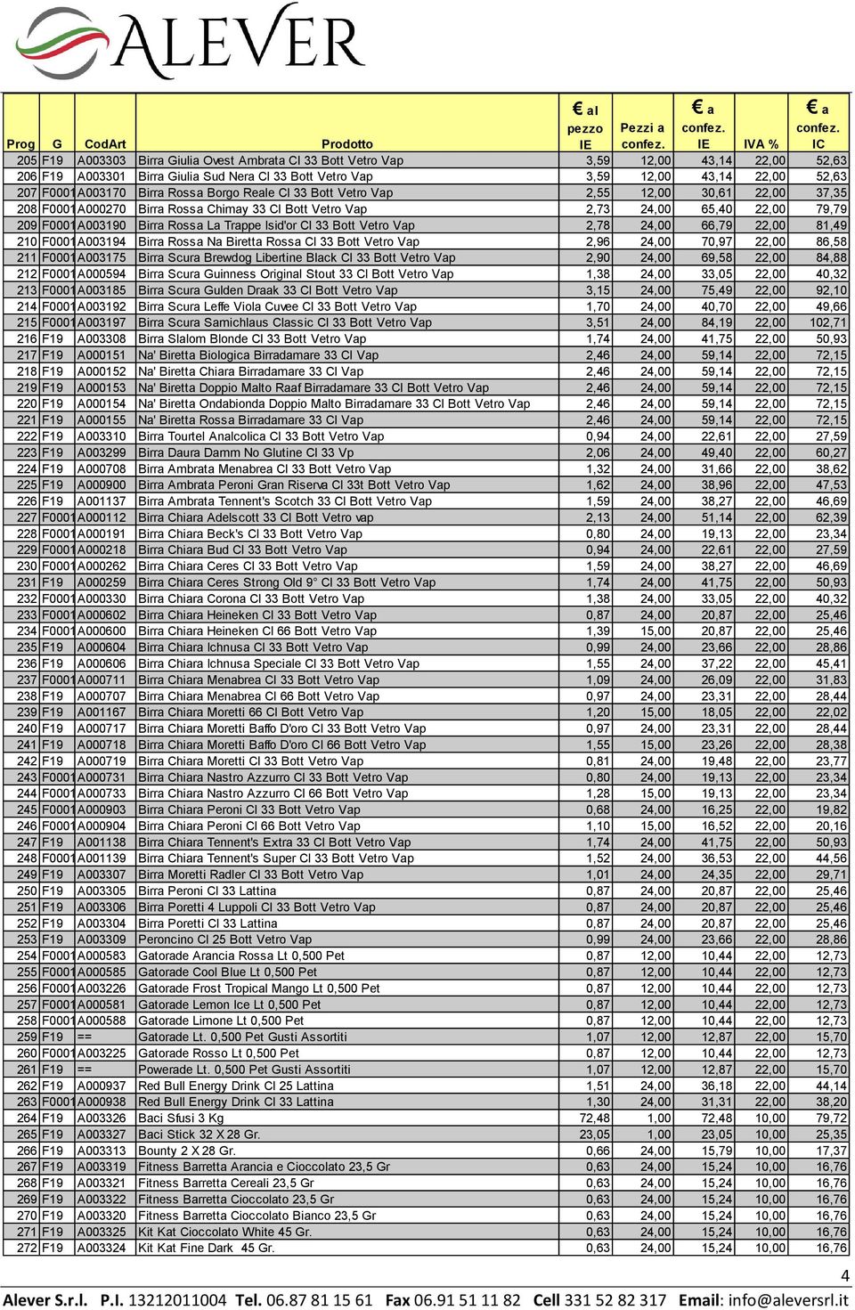 Birra Rossa La Trappe Isid'or Cl 33 Bott Vetro Vap 2,78 24,00 66,79 22,00 81,49 210 F000129 A003194 Birra Rossa Na Biretta Rossa Cl 33 Bott Vetro Vap 2,96 24,00 70,97 22,00 86,58 211 F000129 A003175