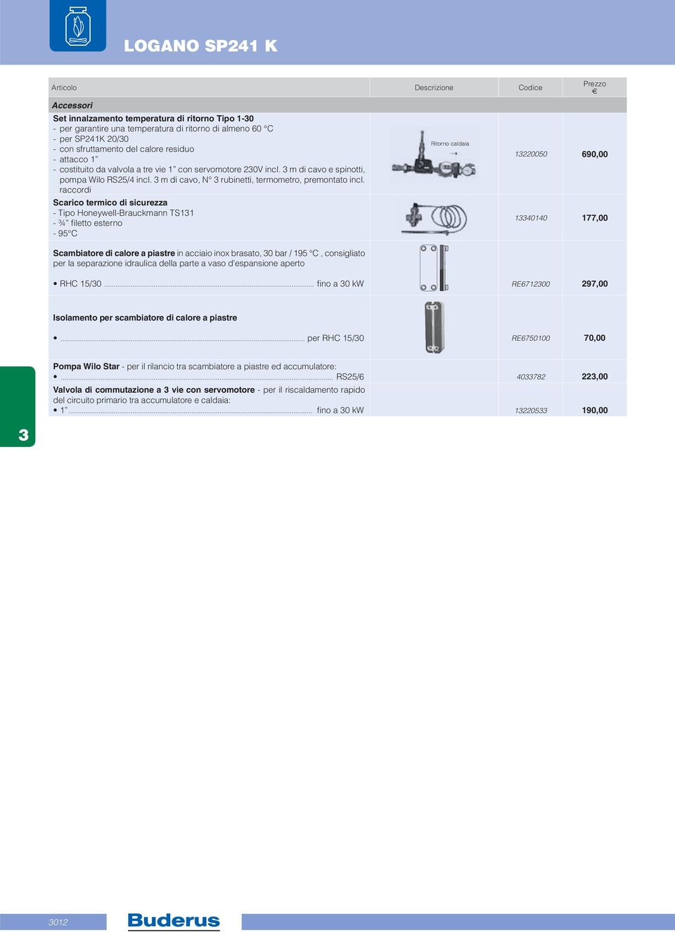 raccordi Scarico termico di sicurezza - Tipo Honeywell-Brauckmann TS11 - ¾ filetto esterno - 95 C Scambiatore di calore a piastre in acciaio inox brasato, 0 bar / 195 C, consigliato per la