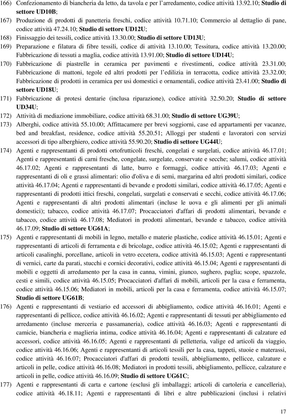 00; Studio di settore UD13U; 169) Preparazione e filatura di fibre tessili, codice di attività 13.10.00; Tessitura, codice attività 13.20.00; Fabbricazione di tessuti a maglia, codice attività 13.91.