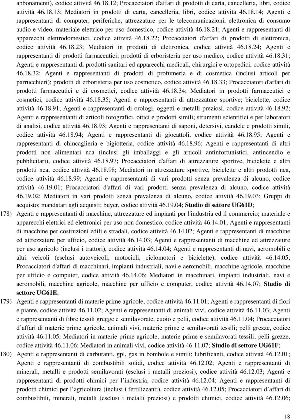 18.22; Procacciatori d'affari di prodotti di elettronica, codice attività 46.18.23; Mediatori in prodotti di elettronica, codice attività 46.18.24; Agenti e rappresentanti di prodotti farmaceutici; prodotti di erboristeria per uso medico, codice attività 46.